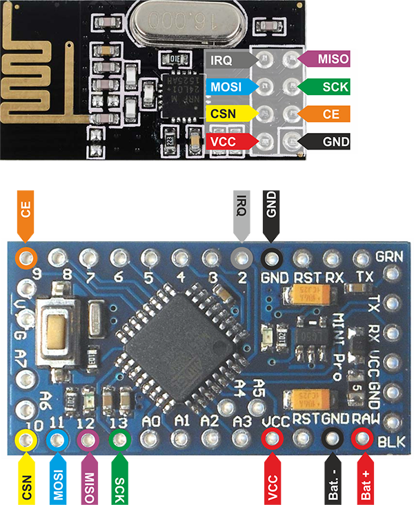 nRF24L01 with Arduino Connection